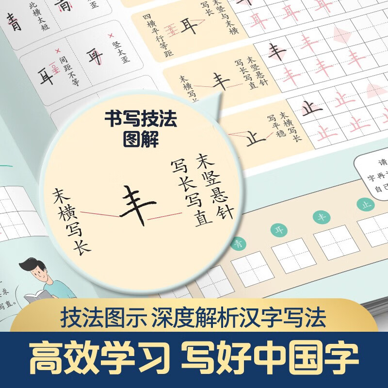 Free shipping, ink dot copybook, deliberate calligraphy practice, deliberate practice on how to go from entry to excellence, Jing Xiaopeng regular script hard-pen copybook, basic exercises for beginners (3 books)