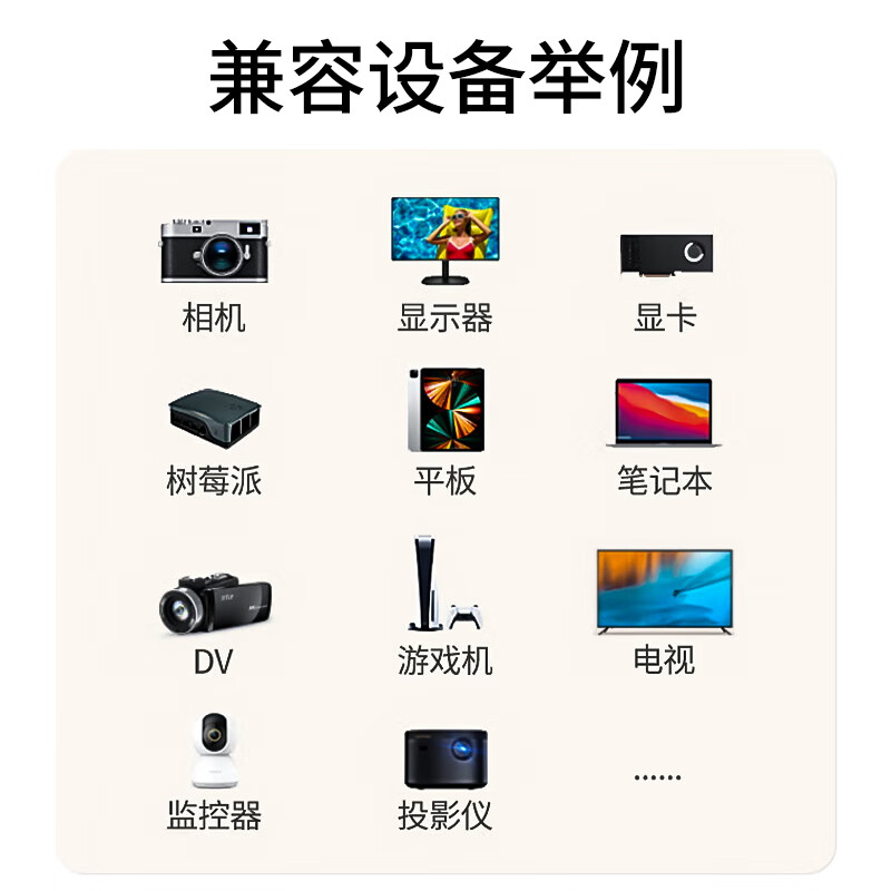 Biaz standard HDMI to Mini HDMI adapter cable 4K60hz high-definition audio and video conversion cable tablet camera computer connection TV projector display 1.2 meters