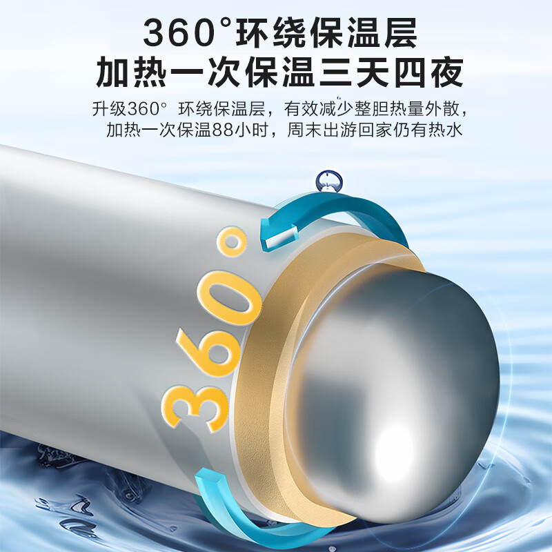 Haier produces Leader water heater electric water heater LC1/LC2 household 40-liter water storage type bathroom bathing small apartment rental first choice patented electric wall 50L 2200W super first-class energy efficiency X5