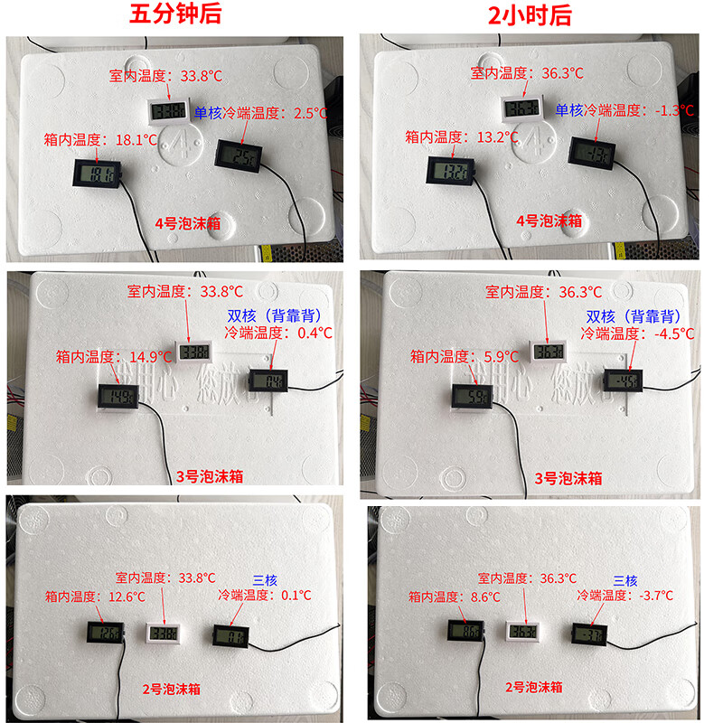 12V semiconductor refrigeration chip set, finished cooling electronic refrigerator, finished small air conditioner refrigerator, diy water block cooling kit (finished product) 12V dual-core refrigeration set (water drain heat dissipation) complete set
