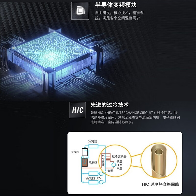 Mitsubishi Electric central air conditioner Lingrui series household multi-split frequency conversion small and medium-sized apartments two bedrooms and two living rooms (one to four)