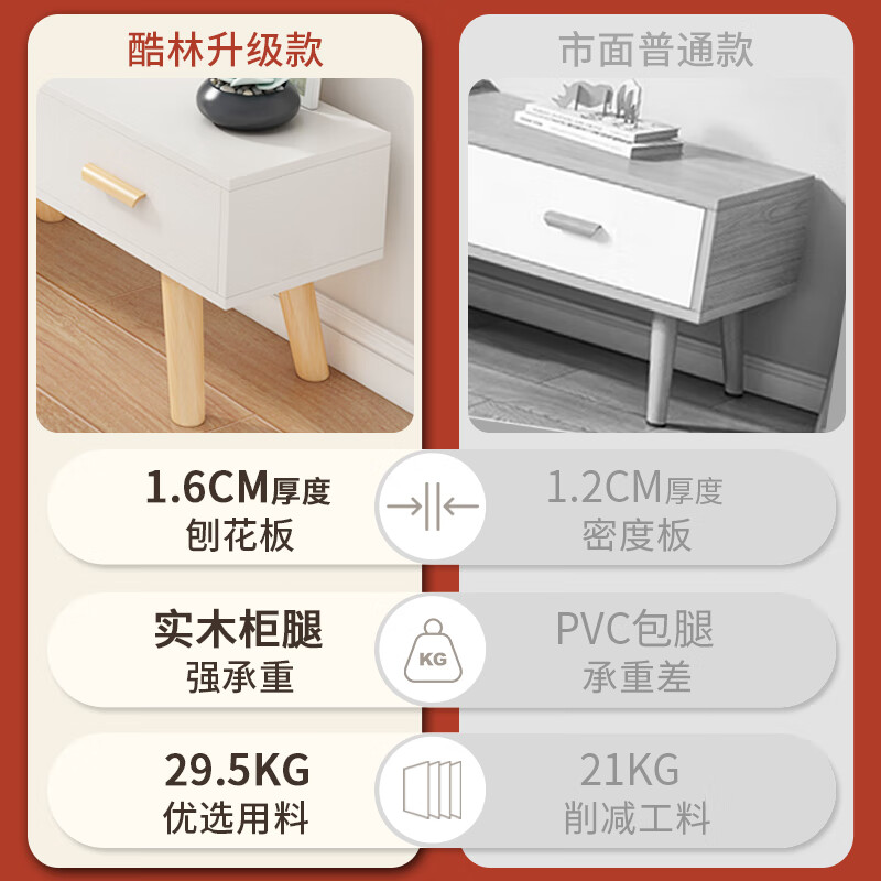 Coolin TV cabinet simple Nordic small apartment living room bedroom storage furniture retractable TV cabinet warm white