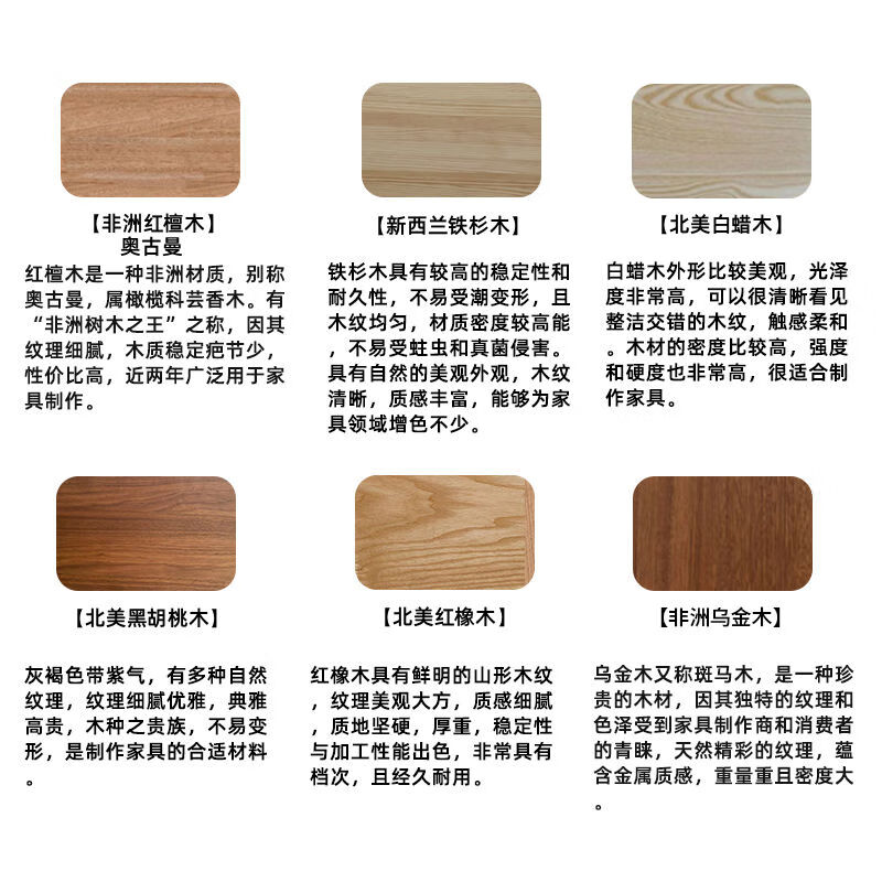 Shantou Lincun whole house customized tatami children's room solid wood bed wardrobe integrated combination small apartment storage can be upgraded Measurement customized whole house furniture deposit