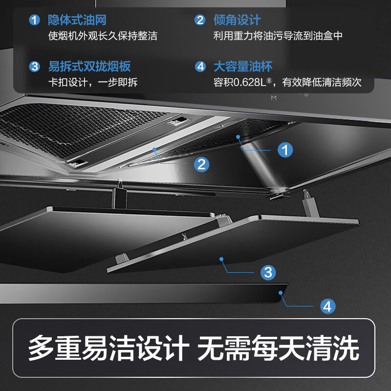 Boss 25 air volume Gemini suction exhaust range hood household European style large suction first level energy efficiency trade-in home installation smoke stove set 65D3S can be used with gas stoves