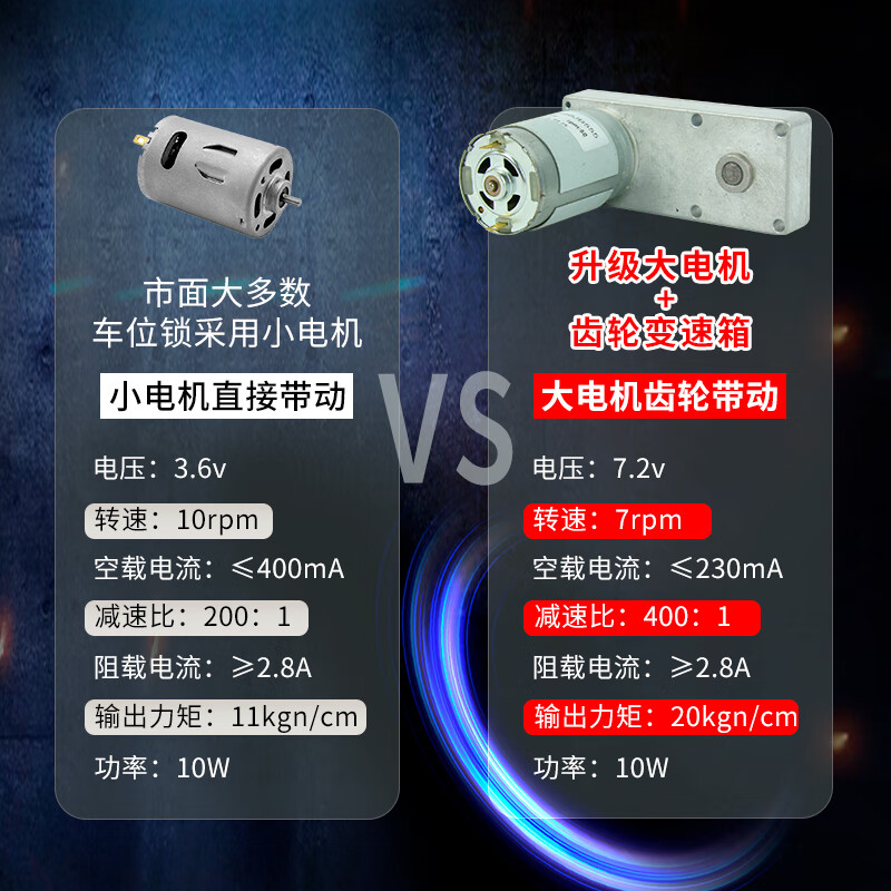 Parkyou Intelligent Sensor Parking Space Lock Floor Lock Electronic Remote Control Free Installation Thickened Anti-collision Parking Garage Anti-pressure Automatic Lifting Newly Upgraded Square Dry Electric Remote Control*2