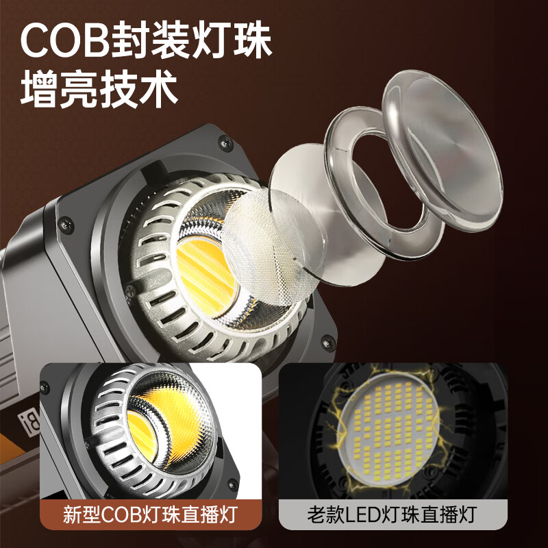 Jimantu live broadcast fill light 120W professional COB photography spherical light anchor with beauty lighting indoor studio portrait photography video shooting soft light