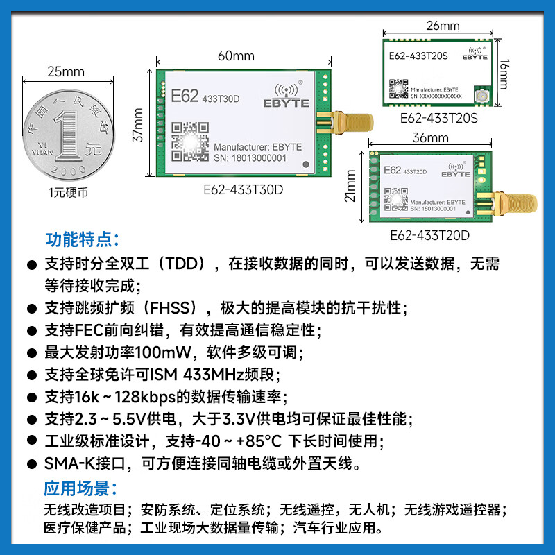 Ebyte high-speed flight control 433M wireless transceiver transmission module UAV automatic frequency hopping spread spectrum SI4463 full duplex full duplex 30db E62-433T30D without antenna
