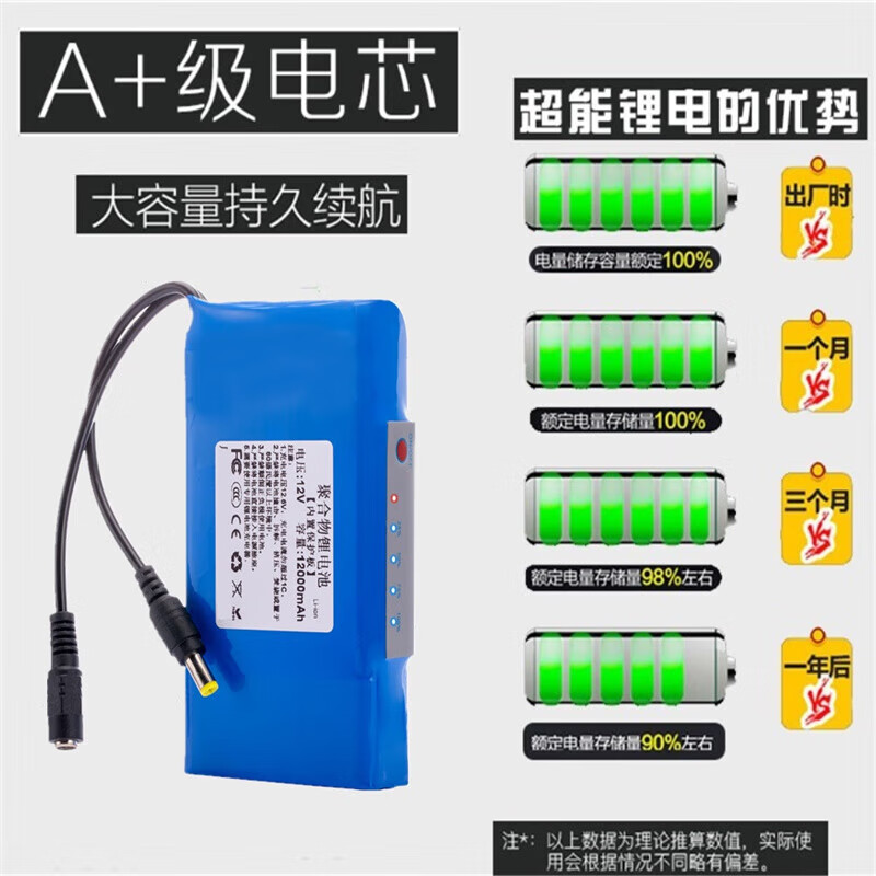 Xijiuyang Lithium Battery Pack Large Capacity Polymer 10AH Battery Battery 12 Volt Outdoor Charging LED Light Box Light Belt Audio 12V 12000 mAh 38*62*120mm Power Model Free 2A Charger