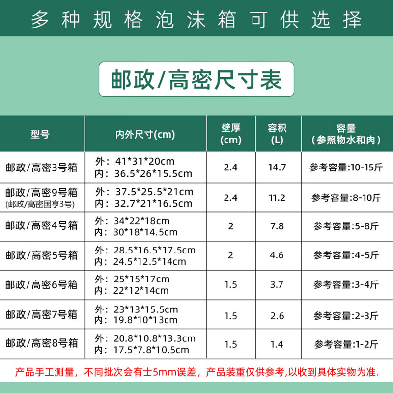 Thickened and large-sized high-density postal foam box express special insulated box commercial stall vegetable fresh fruit refrigerated frozen fresh-keeping box carton reference 2-3 catties package 7 No. 10 thickened version
