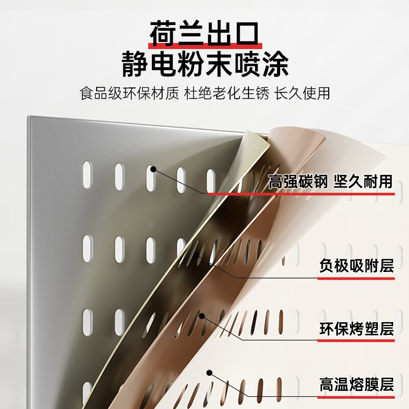 Baizi gas hole plate can be customized pipe shielding cover without punching wall hanging wire ugly plate natural gas shielding box customized photo contact customer service