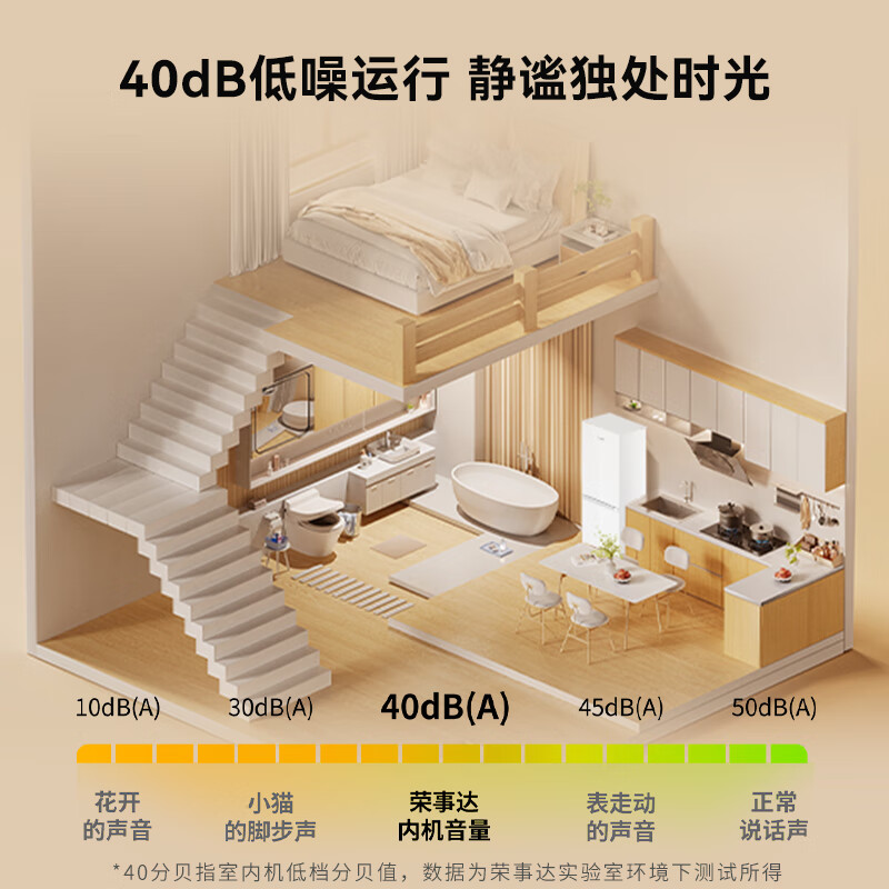 Royalstar 183 liter small refrigerator small home rental room office dormitory double door two door double door two door refrigerator energy saving bass white BCD-183L9RSZ