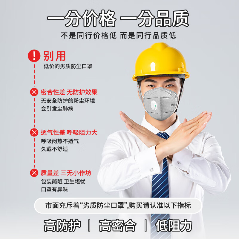 Iconi dust mask KN95 activated carbon mask anti-formaldehyde haze dust polishing dust mask eight-layer protection 25 pieces