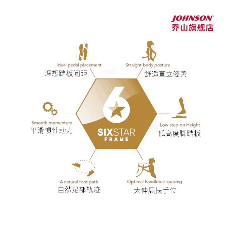 JOHNSON Elliptical Machine Home Stepper Foldable Walking Machine Indoor Walking Machine Elliptical Machine Home Butt Training Recommended Andes 3.1 (Black)_Horizon