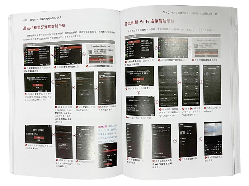 Sony 7RV photography and video shooting skills collection (free camera operation video + 5 themed photography e-books) A7R5? Fun with the camera/understanding photography/expert tips/capable of shooting videos/expanding learning