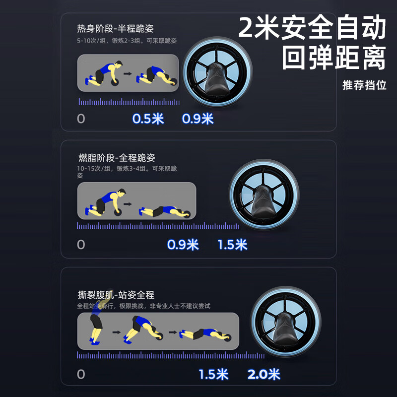 PROIRON Abdominal Wheel Automatic Rebound Anti-Slip Giant Wheel Exercise Abdominal Muscle Wheel Abdominal Roller-Gray Red