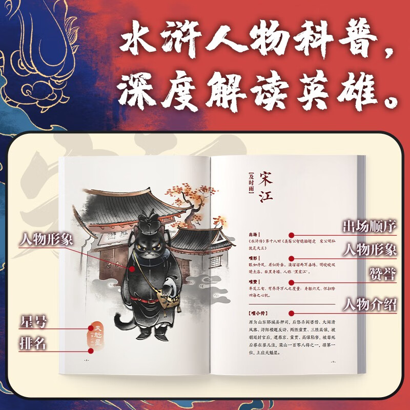 Free shipping Meow the Water Margin One Hundred and Eight Generals