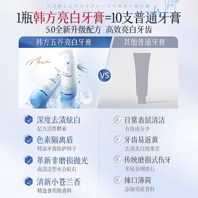 Korean Grain Enzyme Toothpaste Whitens Teeth, Whitens Bad Breath, Freshens Breath, Protects Gums, Removes Tartar and Removes Teeth Stains, No. 1 on the Gold List 320g