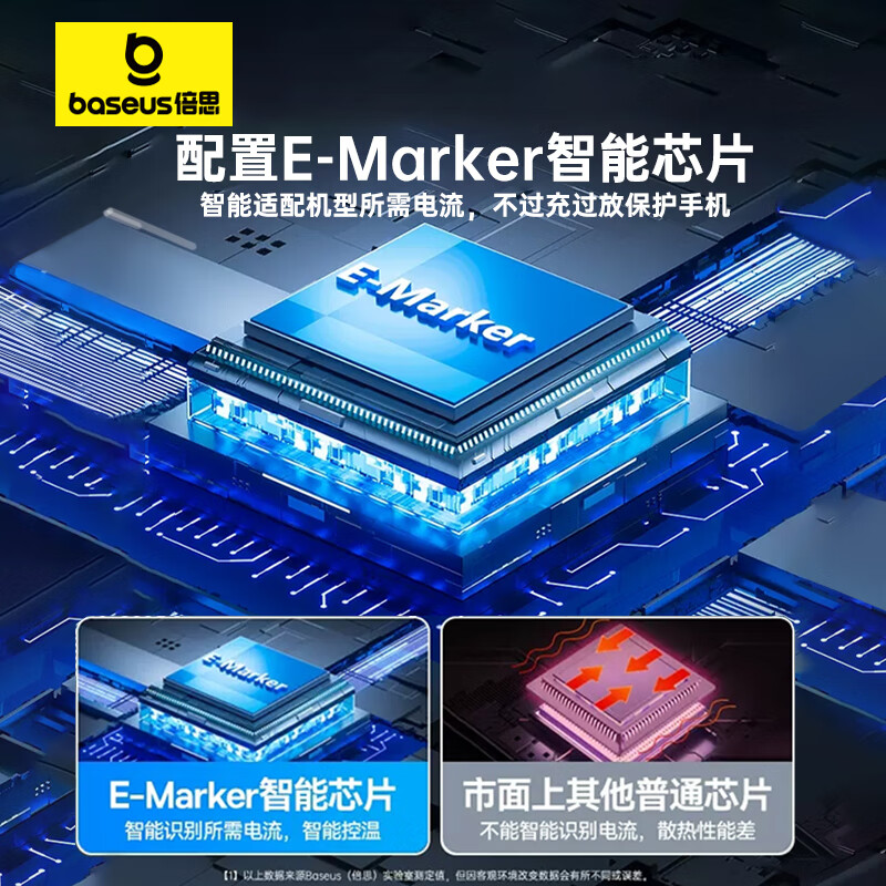 Baseus 100W dual Type-C data cable fast charging cable ctoc charging cable 5A Apple 15/16/17 mobile phone iPad/macbook Huawei laptop