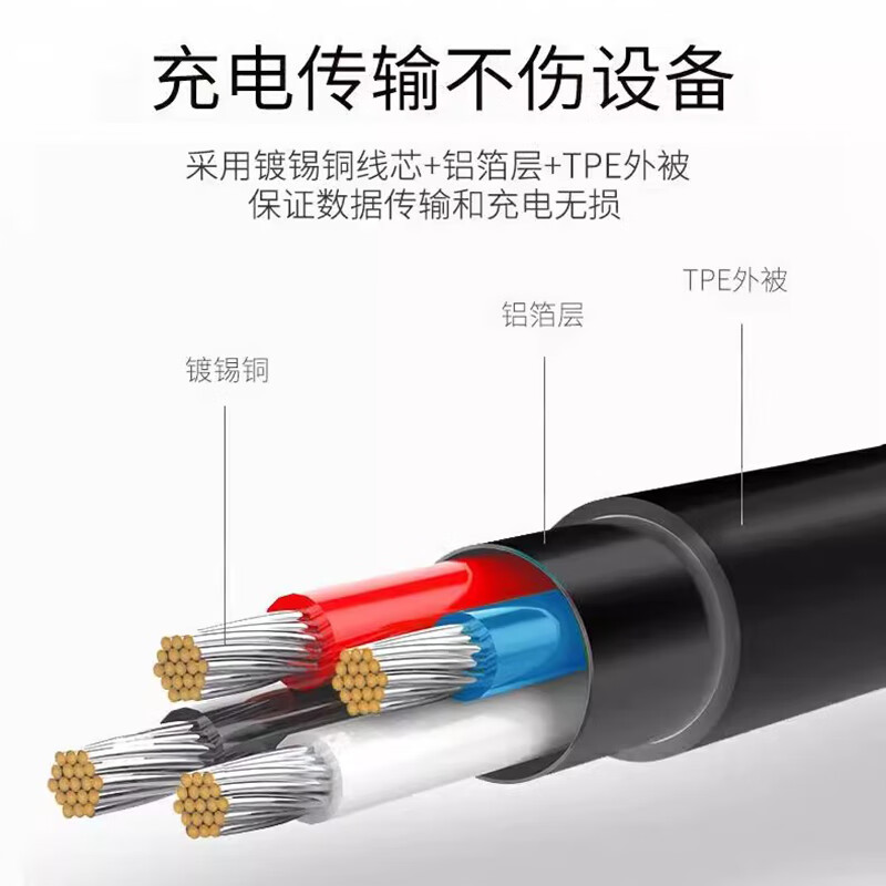 Tuosiman Amazon kindle transmission data cable oasis2 computer notebook connection paperwhite2/3/4 e-book kinddel power cord kpw5usb charging cable Mirco USB data cable 1 meter