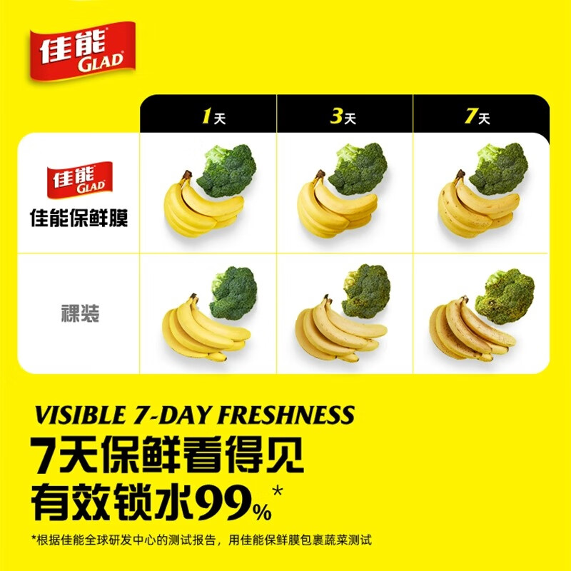 Canon Glad food grade household thickened cling film kitchen refrigerator microwave oven special disposable knife tear cling film set hand tear medium size 20 meters * 2 boxes