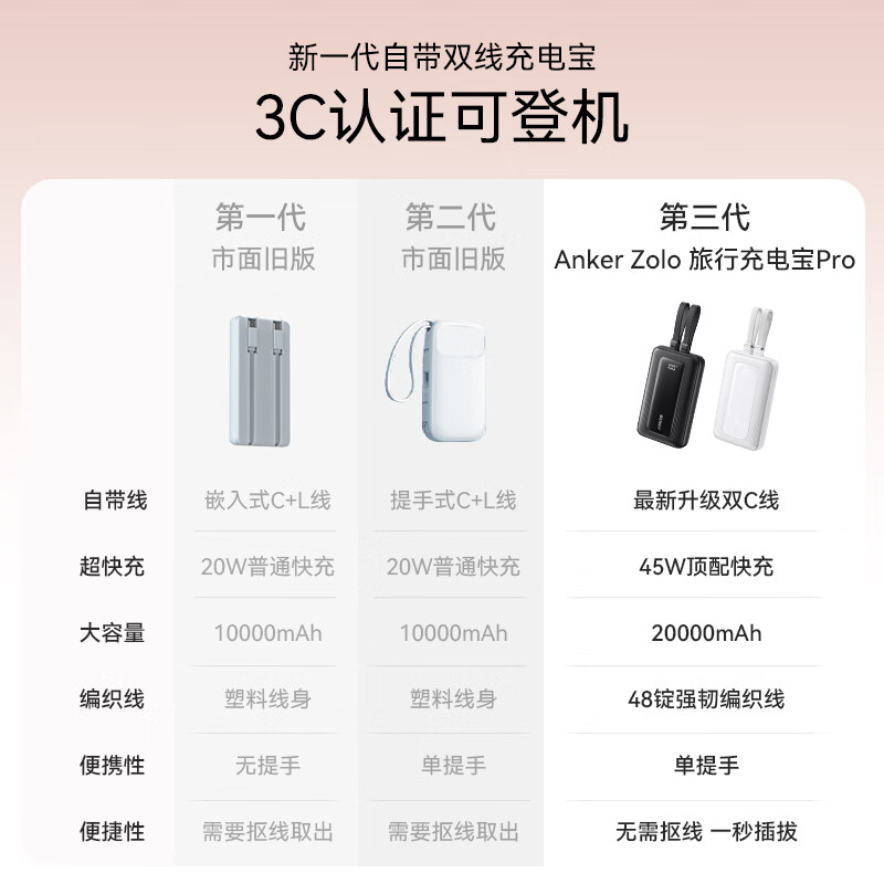 ANKER 3C certified travel power bank comes with dual C cable 45W 20000 mAh large capacity ultra-fast charging mobile power bank Android Apple Blue