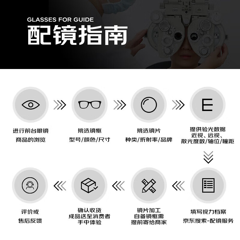 Essilor (ESSILOR) diamond crystal film Royal A4 anti-blue light film rock myopia spectacle lenses for men and women, various optional film titanium frame - full frame - OF005 - black gun color frame + diamond crystal film rock 1.60 Essilor aspherical lens