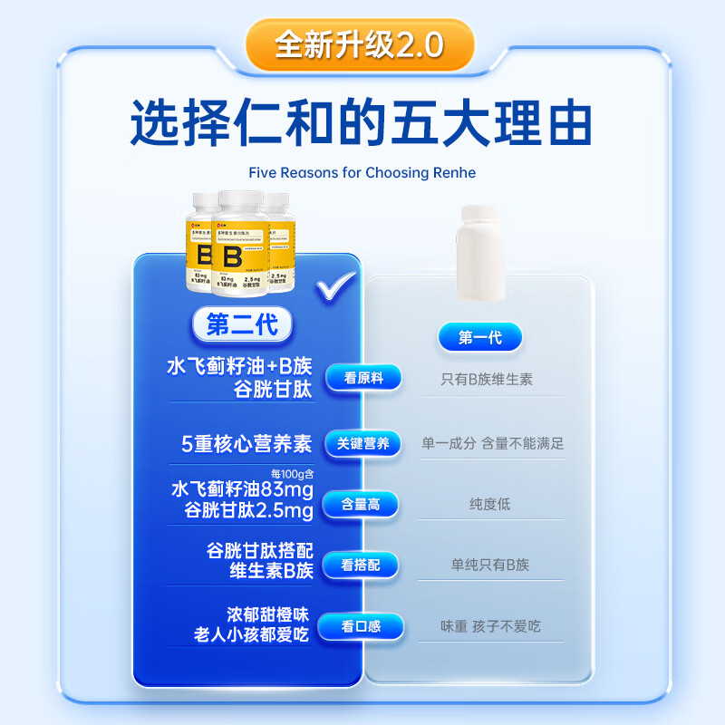 Renhe multiple compound VB tablets 60 tablets * 4 bottles of overtime and late night vitamin B group b1b2 glutathione