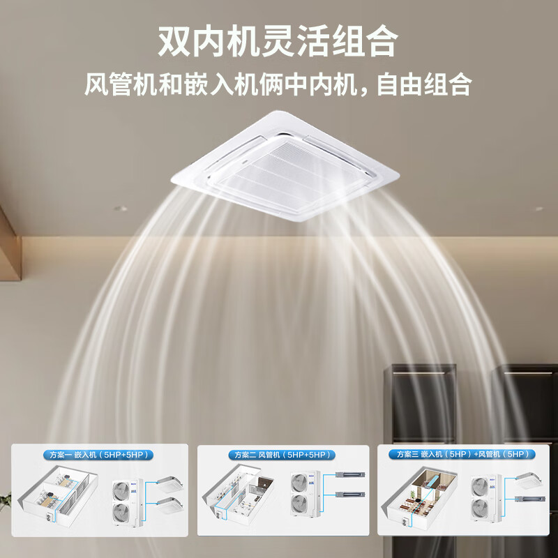 Haier central air conditioner 10 HP one-to-two duct unit ceiling unit first-class energy efficiency Store facade RFC250MXBYF1 bare machine free of labor costs JD.com self-operated