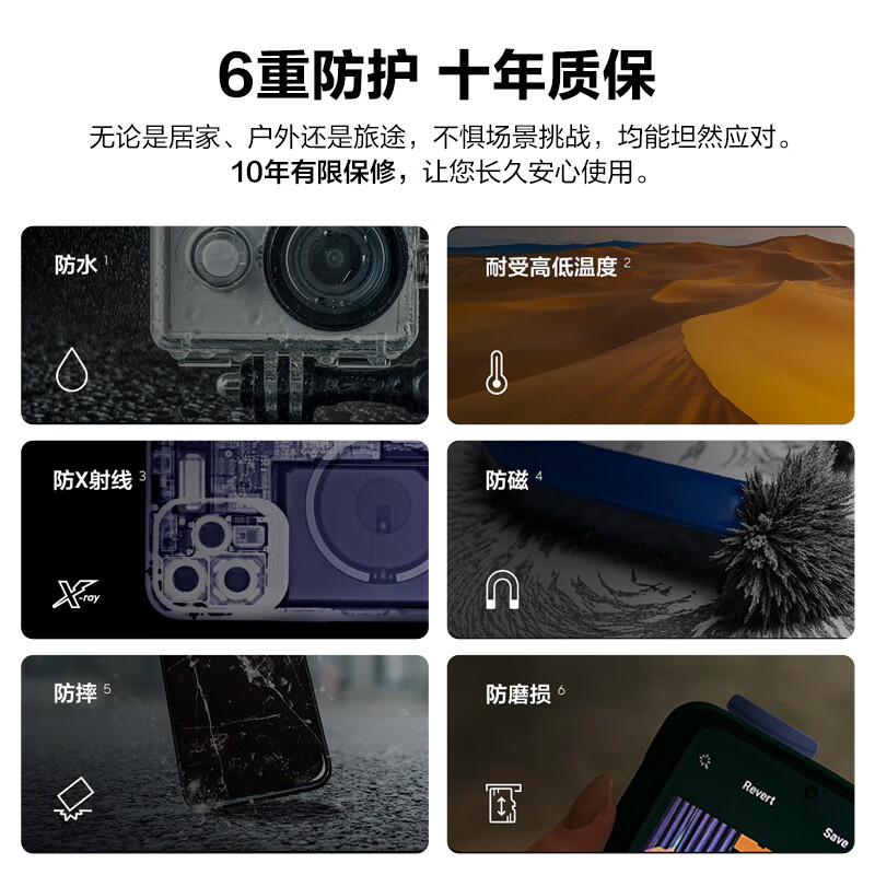 Samsung (SAMSUNG) 128GB TF (MicroSD) memory card, ultra-fast PRO dark blue card, 4K ultra-high definition, suitable for game consoles and drones, reading speed 200MB/s, writing speed 130MB/s