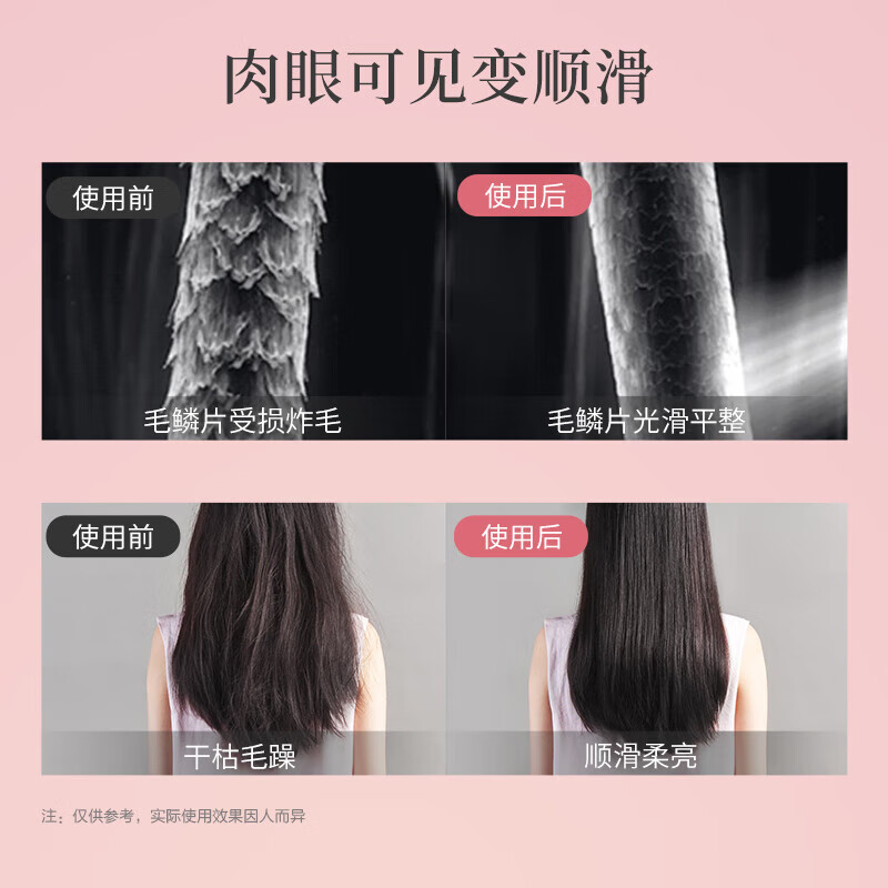 Adolf's Baked Oil Conditioner Cream 260ml Harry Potter co-branded hair mask repairs dry and frizzy hair, smooth and silky, Adolf's Baked Oil 260g