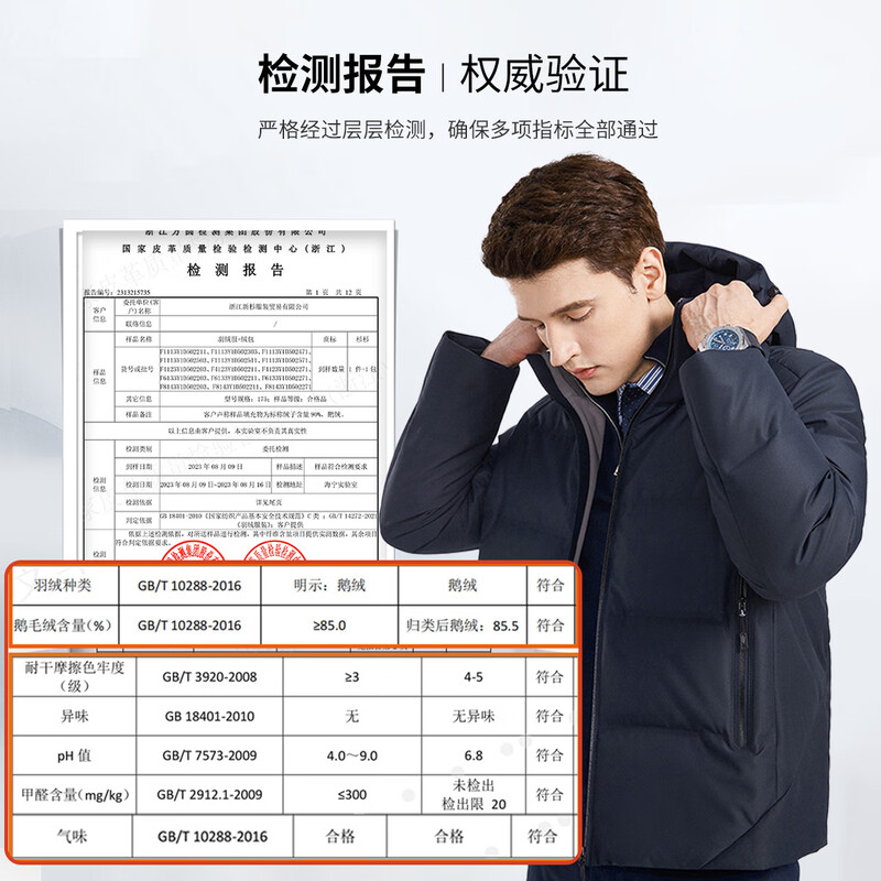 Shanshan 90 goose down New Year's down jacket men's winter short hooded removable thickened warm anti-drilling velvet casual jacket