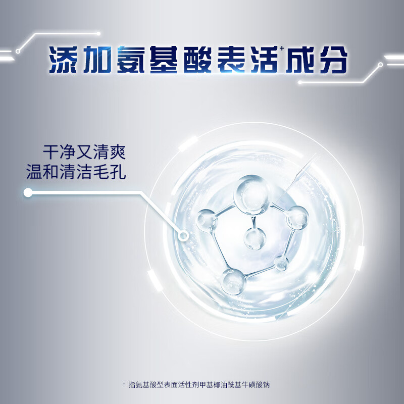 NIVEA Men's Rejuvenating Moisturizing Set (Facial Cleanser + Moisturizing Milk) Skin Care Products Practical New Year Gift for Your Boyfriend