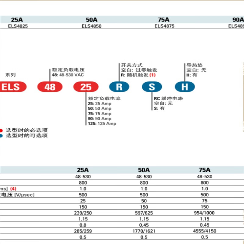 Crydom ELS4850SELS4825SELS4875S new spot solid state relay Crydom ELS4825S530V 25A