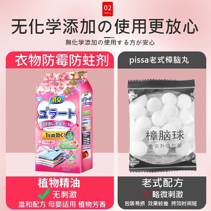 Mothballs, household wardrobes, moisture-proof, mildew-proof, odor-repellent, flower-proof incense, bagworm clothes, anti-moth, cockroach pill balls, non-toxic, blue bell incense-72 small packs, suitable for drawers/wardrobes