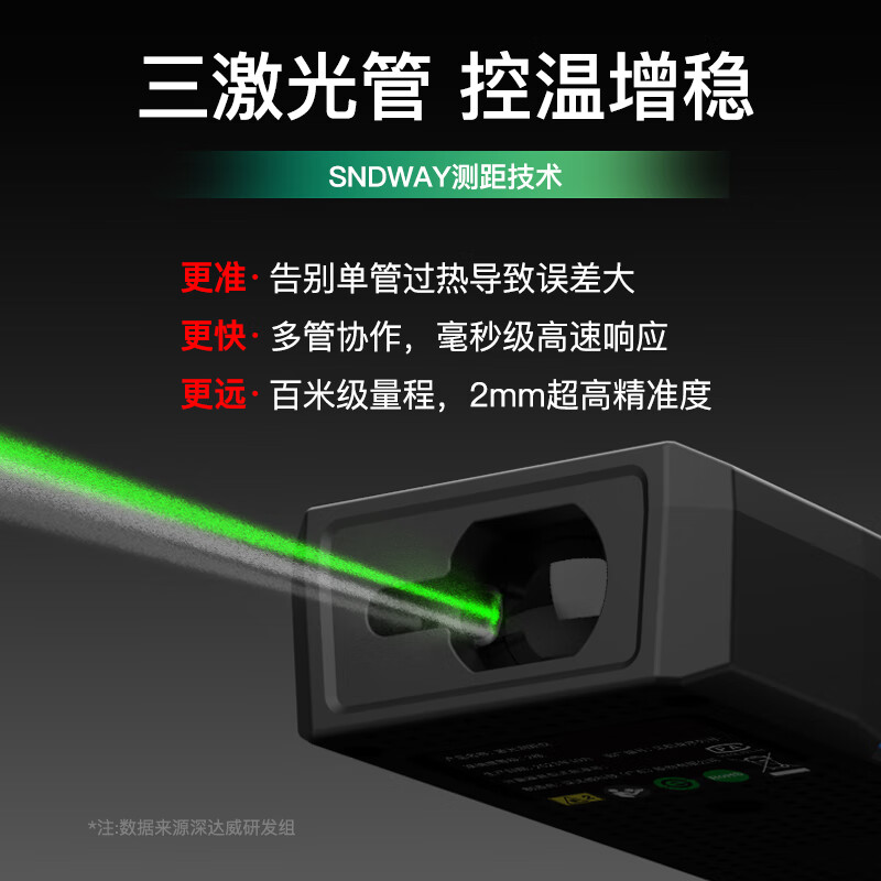Shendawei laser range finder infrared high-precision electronic laser ruler indoor and outdoor measurement room meter green light 100G