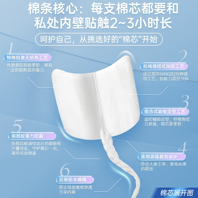 Tmaxx long catheter tampon with built-in plug-in sanitary napkin, menstrual period cotton swab for swimming, daily and night use, super absorbency, 20 pcs, 4 boxes