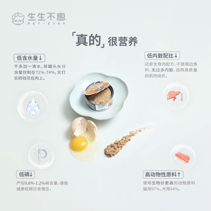 Live Cat Wet Food Staple Canned Raw Bone Meat Full Price Staple Food Canned Cat Food Poultry Flavor 100g*6 cans