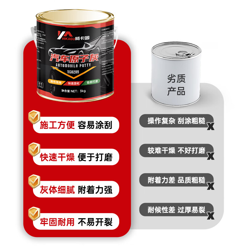 VIKAGU automotive putty, sheet metal gray quick-drying repair paste, civil furniture furniture putty paste, 1.5kg putty + 25g curing agent