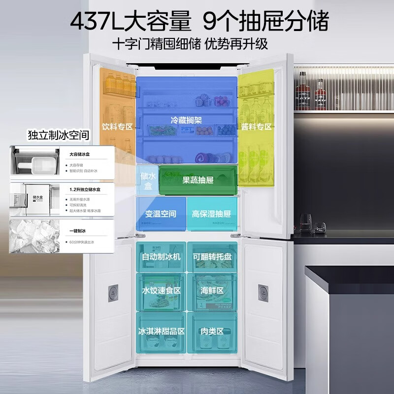 Midea 60 cm ultra-thin embedded cross-door four-door air-cooled frost-free first-class energy efficiency bottom cooling refrigerator with automatic ice making MR-460WUSPZE