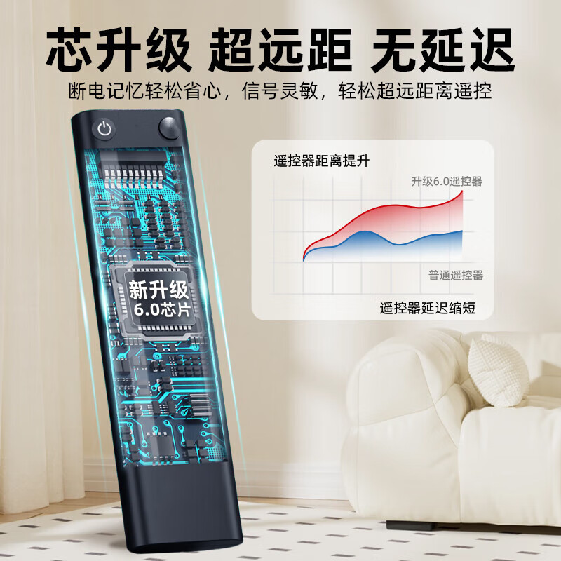 Yibaili is suitable for Hisense TV remote control universal CN3A75 LCD LED full model R55/X65/M50 CN3V75 infrared TV remote control board 8366S