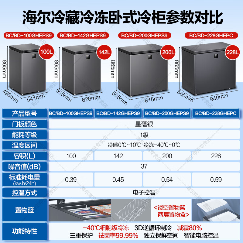 Haier Freezer Home Low Temperature Mini Freezer Freezer Refrigerator Freezer Switch Cryogenic Quick Freeze Subzero Small Freezer Xiao Fuhao 142GHEPS9 Electronic Temperature Control-40 142L