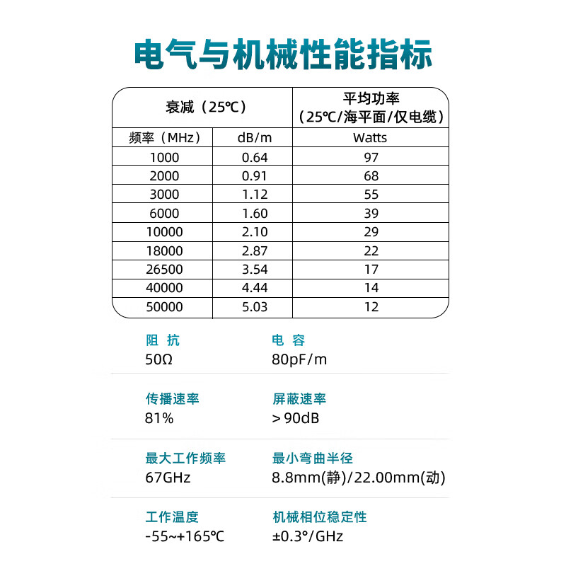 XINQY Xinqiyuan 2.4mm connector RF coaxial cable 50G low loss phase stable millimeter wave RF test extension cable CXN3506 2.4 male-2.4 male 0.5m