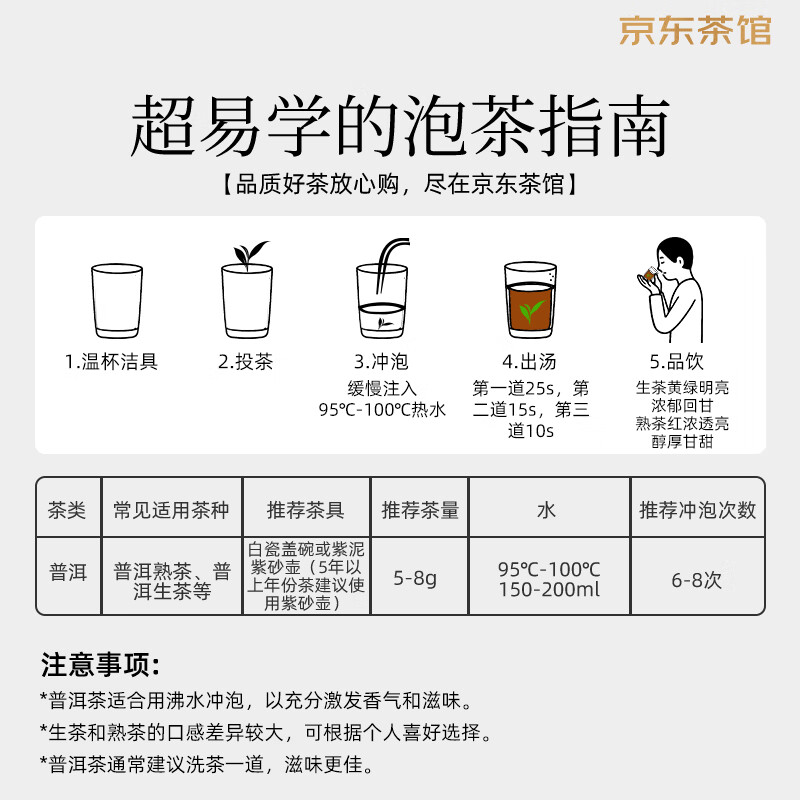 Bama Tea Industry Signature Chinese Time-honored Brand Pu'er Tea Xishuangbanna Raw Pu'er Tea 357g 2021 Cake Tea