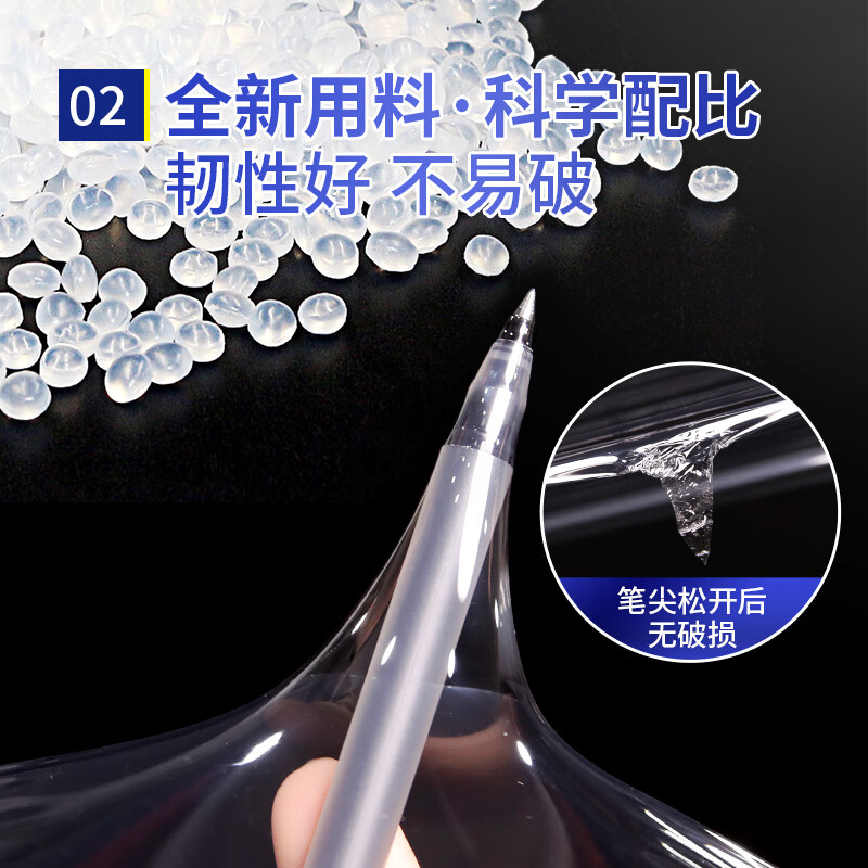 Yizhixuan Stretch Film Packing Film 50cm*250m Net Weight 2.07kg*4 Rolls Moving Packing Film Protective Film Packaging Film Stretch Film Industrial Cling Film