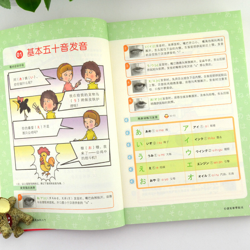 A 30-day introduction to Japanese learning from scratch (scan the QR code to receive free audio) - Angxiu Foreign Language