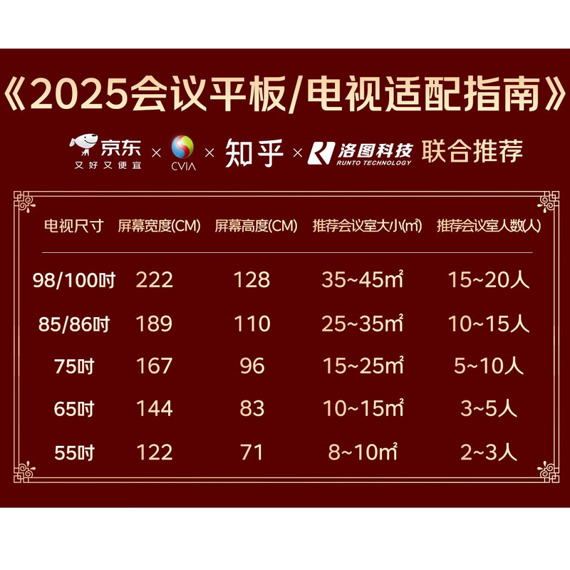 Haoli 55-inch conference TV all-in-one non-touch conference tablet all-in-one conference room display wireless 4K projection commercial TV teaching large screen 55H5+ cart