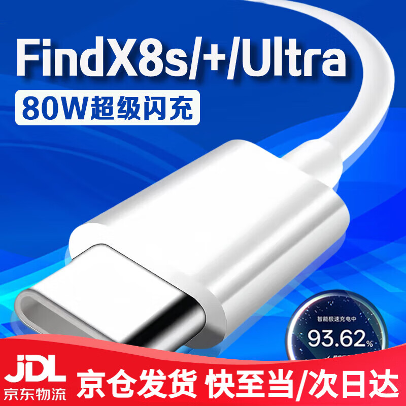 Original applicable OPPO Find