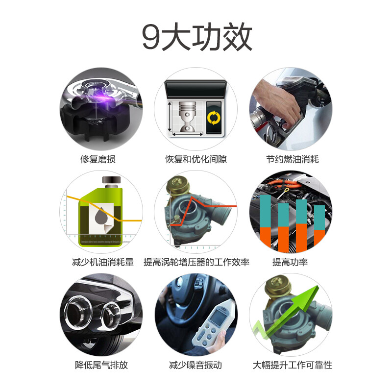 Mosheng-Car Care Products-Special Regenerant for Third Generation Turbocharger-Gel