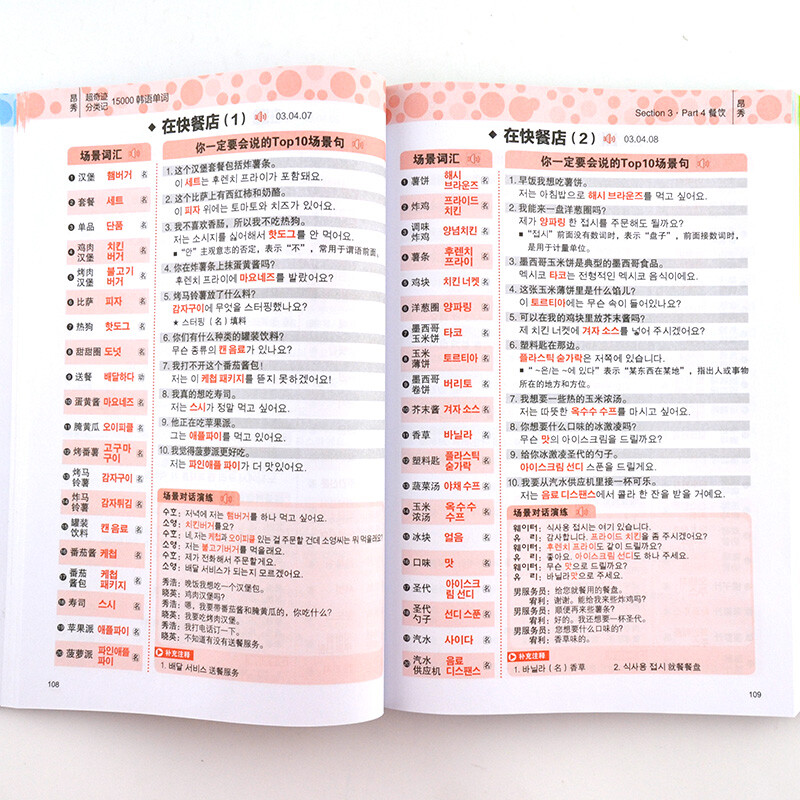 Super Miraculous Classification of 15,000 Korean Words, Korean introductory vocabulary learning, one-stop solution (scan the QR code to receive free audio) - Angxiu Foreign Language