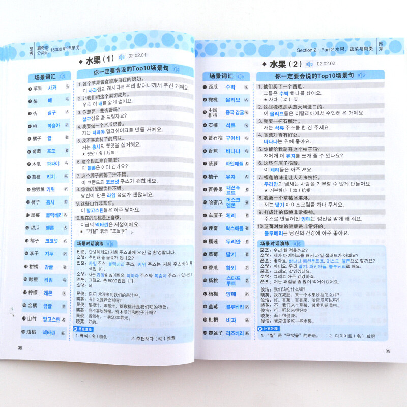 Super Miraculous Classification of 15,000 Korean Words, Korean introductory vocabulary learning, one-stop solution (scan the QR code to receive free audio) - Angxiu Foreign Language